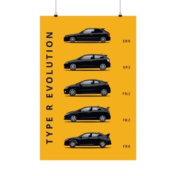 Honda Type R Racing Car Poster - Picture 4 of 4